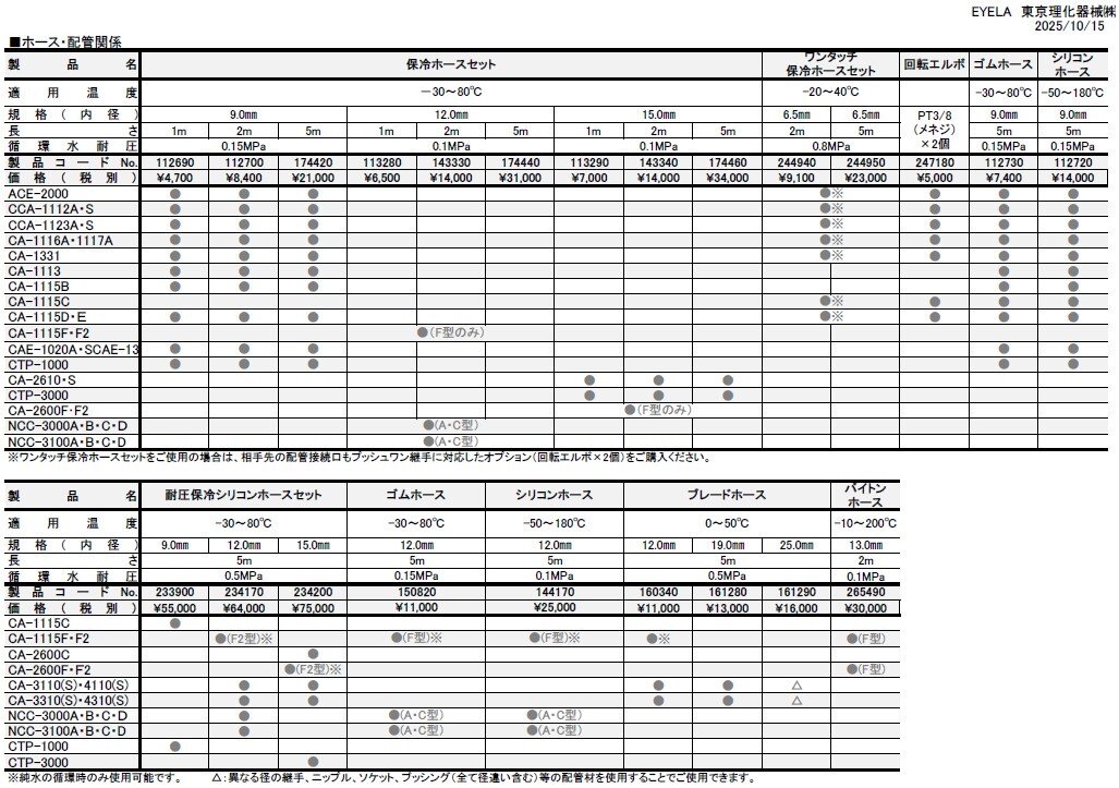 オプション・パーツ | EYELA 東京理化器械株式会社